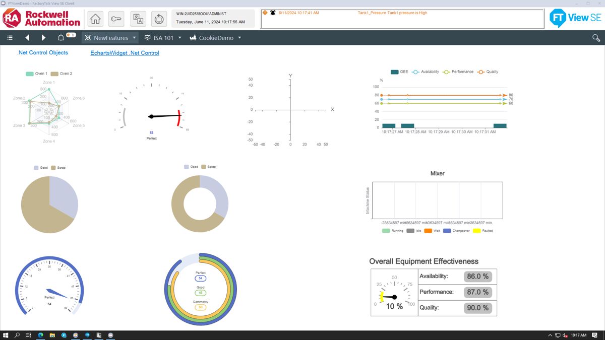 Machine data collection dashboard with OEE gauges